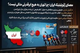 معمای استقلال ژئوپلیتیک تهران در نگاه تحلیلگر آمریکایی؛ چرا ایران به هیچ ابرقدرتی اتکا نمی‌کند؟