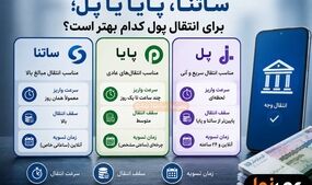 ساتنا، پایا یا پل؛ برای انتقال پول کدام بهتر است؟
