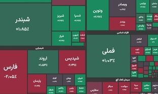 عقب‌نشینی شاخص کل بورس / افت ۱۶ هزار واحدی در بازار سهام