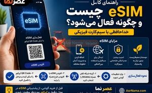 کمیسیون املاک در سال ۱۴۰۵ چقدر است؟ | نحوه محاسبه حق کمیسیون اجاره و خرید مسکن