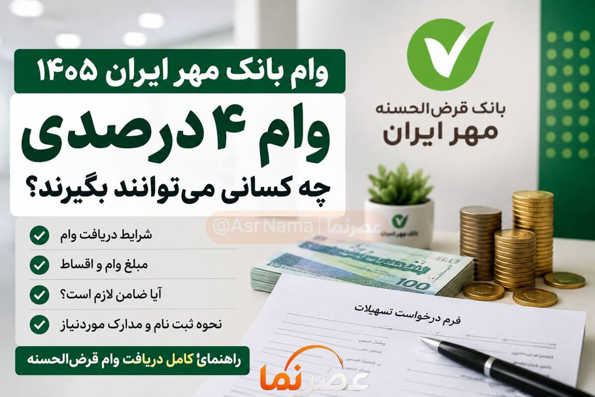 جدول وام بانک مهر ایران ۱۴۰۵؛ شرایط وام ۴ درصدی، مبلغ، اقساط و ضامن