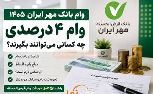 شرایط ضامن وام بانک مهر ایران ۱۴۰۵ چیست؟ وام بدون ضامن به چه کسانی می‌رسد؟