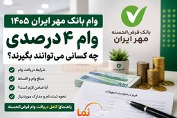 جدول وام بانک مهر ایران ۱۴۰۵؛ شرایط وام ۴ درصدی، مبلغ، اقساط و ضامن