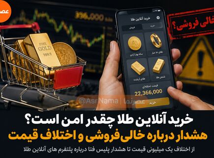 ابهام در قیمت‌گذاری پلتفرم‌های آنلاین طلا؛ طلایی که یک میلیون تومان ارزان‌تر فروخته می‌شود از کجا می‌آید؟