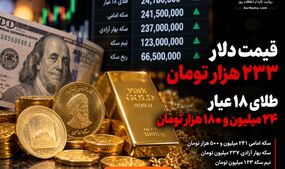 دلار ۲۳۳ هزار تومان شد؛ سکه امامی به ۲۴۱.۵ میلیون رسید