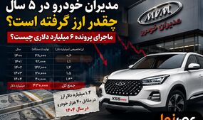 مدیران خودرو در ۵ سال چقدر ارز گرفته است؟ | ماجرای پرونده ۶ میلیارد دلاری چیست؟