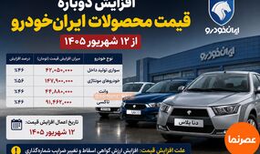 افزایش دوباره قیمت محصولات ایران‌خودرو از ۱۲ شهریور/ خودروها چقدر گران می‌شوند؟