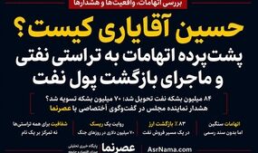 از اتهام تا واقعیت؛ آیا حسین آقایاری هدف تخریب زودهنگام قرار گرفته است؟