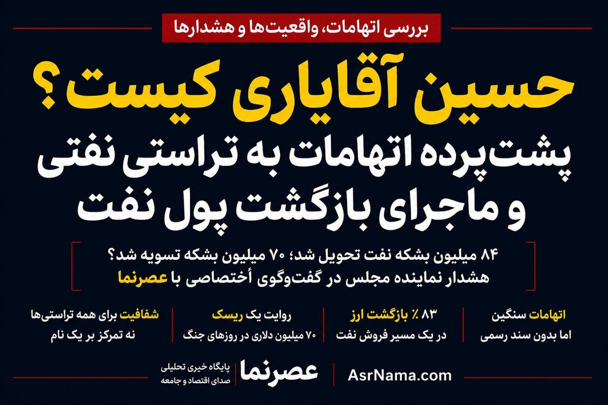 از اتهام تا واقعیت؛ آیا حسین آقایاری هدف تخریب زودهنگام قرار گرفته است؟