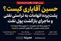 از اتهام تا واقعیت؛ آیا حسین آقایاری هدف تخریب زودهنگام قرار گرفته است؟