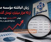 زیان انباشته ملل از ۷۵ هزار میلیارد تومان گذشت/ جهش ۵۷۴ درصدی هزینه مطالبات مشکوک‌الوصول