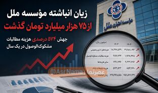 زیان انباشته ملل از ۷۵ هزار میلیارد تومان گذشت/ جهش ۵۷۴ درصدی هزینه مطالبات مشکوک‌الوصول