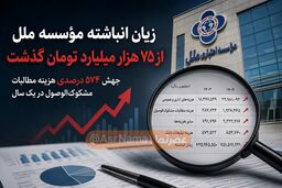 زیان انباشته ملل از ۷۵ هزار میلیارد تومان گذشت/ جهش ۵۷۴ درصدی هزینه مطالبات مشکوک‌الوصول