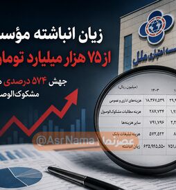 زیان انباشته ملل از ۷۵ هزار میلیارد تومان گذشت/ جهش ۵۷۴ درصدی هزینه مطالبات مشکوک‌الوصول