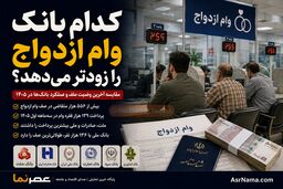 کدام بانک برای وام ازدواج ۱۴۰۵ بهتر است؟ مقایسه بانک‌ها و آخرین وضعیت صف وام ازدواج
