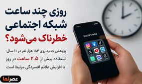 روزی چند ساعت شبکه اجتماعی خطرناک می‌شود؟ نتیجه نگران‌کننده یک پژوهش روی ۱۸۳ هزار نفر