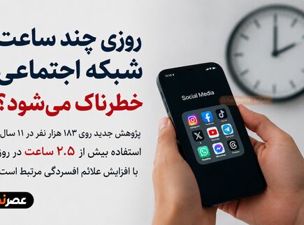 روزی چند ساعت شبکه اجتماعی خطرناک می‌شود؟ نتیجه نگران‌کننده یک پژوهش روی ۱۸۳ هزار نفر