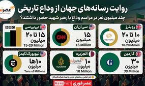 روایت رسانه‌های جهان از یک وداع تاریخی؛ چند میلیون نفر در مراسم حضور داشتند؟ + اینفوگرافیک