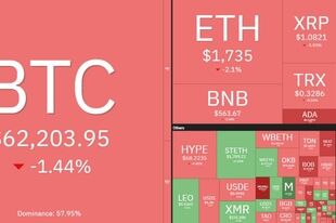 سایه سنگین اصلاح بر سر آلت‌کوین‌ها؛ افت محسوس کاردانو و سولانا در بازار رمزارزها