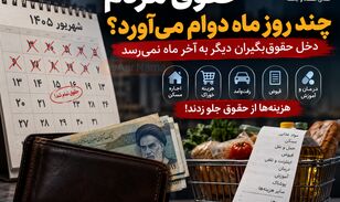 حقوق مردم چند روز ماه دوام می‌آورد؟ / دخل حقوق‌بگیران دیگر به آخر ماه نمی‌رسد