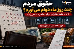حقوق مردم چند روز ماه دوام می‌آورد؟ / دخل حقوق‌بگیران دیگر به آخر ماه نمی‌رسد