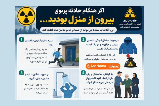 اگر هنگام حادثه پرتوی بیرون از منزل بودید، این اقدامات را انجام دهید