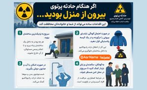 توصیه‌های ایمنی در حوادث پرتوی؛ هنگام حادثه رادیواکتیوی کجا باید رفت؟