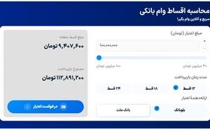 پشت پرده وام‌های اقساطی؛ وقتی خرید کالا از ازکی‌وام به جریمه‌ای سنگین تبدیل می‌شود!