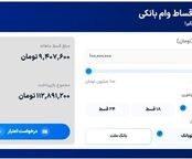 پشت پرده وام ۲۰۰ میلیونی اسنپ‌پی؛ از پیامک‌های وسوسه‌انگیز تا هزینه‌های پنهان چند میلیونی!