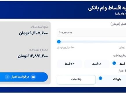 پشت پرده وام ۲۰۰ میلیونی اسنپ‌پی؛ از پیامک‌های وسوسه‌انگیز تا هزینه‌های پنهان چند میلیونی!