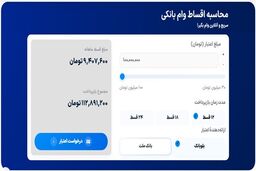 پشت پرده وام ۲۰۰ میلیونی اسنپ‌پی؛ از پیامک‌های وسوسه‌انگیز تا هزینه‌های پنهان چند میلیونی!