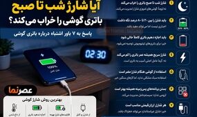 آیا شارژ شب تا صبح باتری گوشی را خراب می‌کند؟ پاسخ به ۷ باور اشتباه درباره باتری