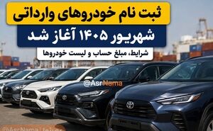 وام برای مردم قطره‌چکانی؛ ۲۲۸۲ میلیارد تومان تسهیلات کلان بانک کارآفرین درگیر بدهی غیرجاری!