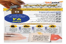 سقف افزایش اجاره‌بها در تمدید خودکار ۲۵ درصد است