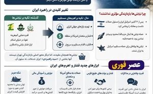 نجفی: آمریکا به دنبال تکمیل «کمربند محاصره» علیه ایران است/ ضرورت بازنگری در راهبردهای امنیتی و تجدیدنظر در قبال امارات