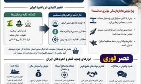 فارین‌پالیسی: «تنگه هرمز» و «امنیت انرژی» اهرم‌های جدید تقابل با واشنگتن