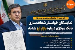 نامه جمعی از نمایندگان مجلس درباره عملکرد همتی؛ بانک مرکزی درباره بازار ارز شفاف‌سازی کند
