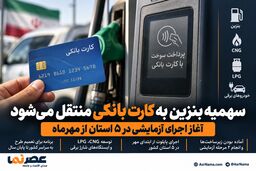 سهمیه بنزین به کارت بانکی منتقل می‌شود؛ آغاز اجرای آزمایشی در ۵ استان از مهرماه