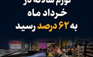 بانک رفاه کارگران چقدر تسهیلات ازدواج پرداخت کرده است؟