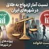 نگاهی به آمارهای رسمی طلاق و ازدواج در سال گذشته/ بحران طلاق در استان‌های البرز، تهران و مازندران!