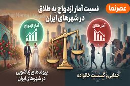 نگاهی به آمارهای رسمی طلاق و ازدواج در سال گذشته/ بحران طلاق در استان‌های البرز، تهران و مازندران!