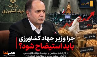 از کارت زرد مجلس تا انباشت مطالبات گندمکاران؛ چرا وزیر جهاد کشاورزی باید استیضاح شود؟