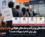 بانک‌های پردرآمد و صف‌های طولانی وام ازدواج؛ پول برای کدام تسهیلات هست؟
