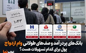 کدام بانک‌ها در پرداخت وام ازدواج و فرزندآوری کم‌کاری کردند؟ هشدار سازمان بازرسی