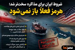 ۵ شرط ایران روی میز آمریکا؛ هرمز تا اطلاع ثانوی بسته می‌ماند!