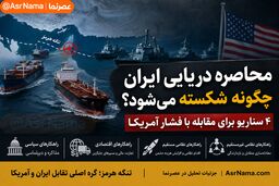 محاصره دریایی ایران چگونه شکسته می‌شود؟ ۴ سناریو برای مقابله با فشار آمریکا