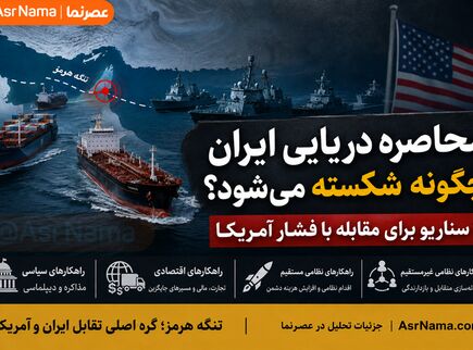 محاصره دریایی ایران چگونه شکسته می‌شود؟ ۴ سناریو برای مقابله با فشار آمریکا