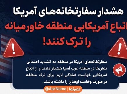 هشدار سفارتخانه‌های آمریکا به اتباع این کشور؛ برای ترک خاورمیانه آماده باشید