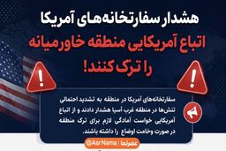 هشدار سفارتخانه‌های آمریکا به اتباع این کشور؛ برای ترک خاورمیانه آماده باشید