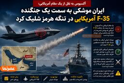 مقام آمریکایی: ایران به سمت جنگنده F-35 آمریکا در تنگه هرمز موشک شلیک کرد